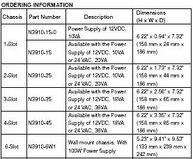 N3910 order infromation