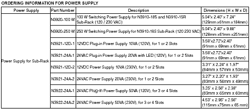 V3920 order infromation